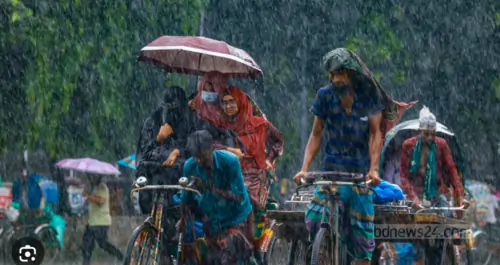 Surviving the Monsoon: Rainy Day Gear in Bangladesh